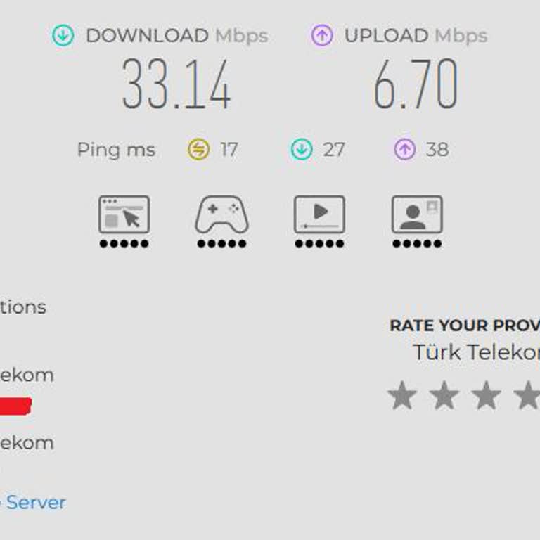 Yalın Hat Sonrası 100 Mbps Hızım 35 Mbps’e Düşmüş, Çözüm Bekliyorum