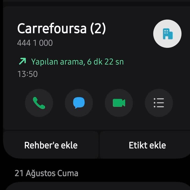 Carrefour’da 300 TL İndirim İadesi Ve Bilgi Karmaşası