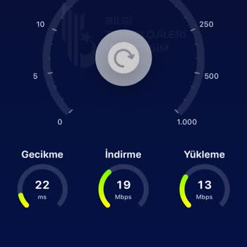 200 Mbps Paket İçin Düşük Hız Ve Ücretli Teknik Servis Talebi