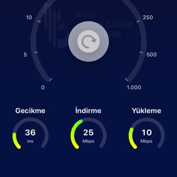 200 Mbps Paket İçin Düşük Hız Ve Ücretli Teknik Servis Talebi