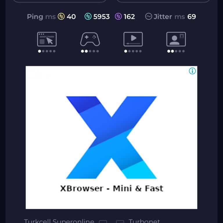 Taahhüt Edilen 100 Mbps Hızının Alınamaması Ve Ücretli Modem Değişimi Talebi