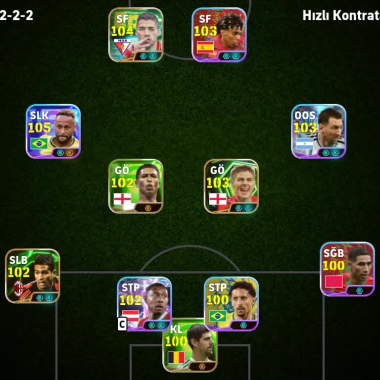 Efootball’da Momentum Sorunu Takım Gücümün Üstün Olmasına Rağmen Maç Sonuçlarını Bozuyor