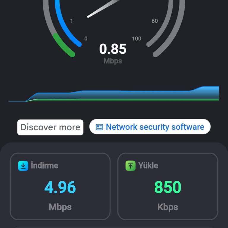 Şebeke Ve İnternet Kesintileriyle Mağduriyet, Çözüm Sunmayan Müşteri Hizmetleri