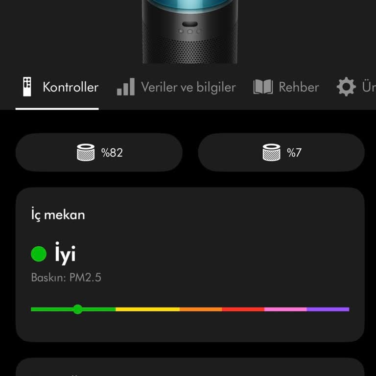 Dyson Hushjet Hava Temizleyicide Filtrenin 8 Ayda Hızla Tükenmesi