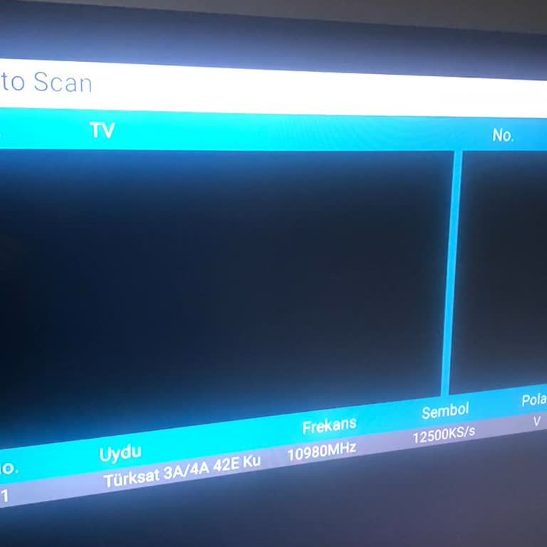 Gzt.com Randevu Saatinde Hiçbir Yetkili Gelmedi