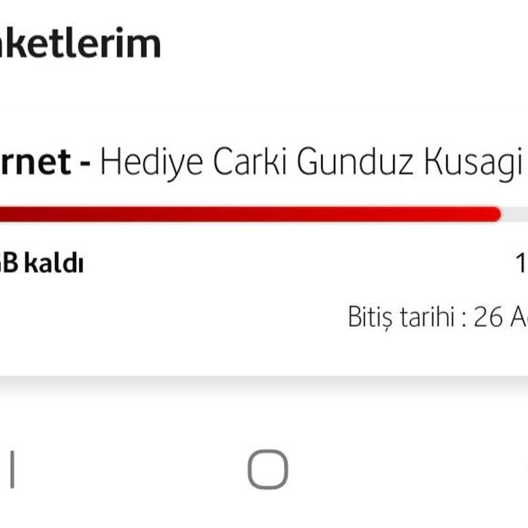 Hediye Çarkı Yanıltması: Gece İnternetim Ana Paketten Çekildi