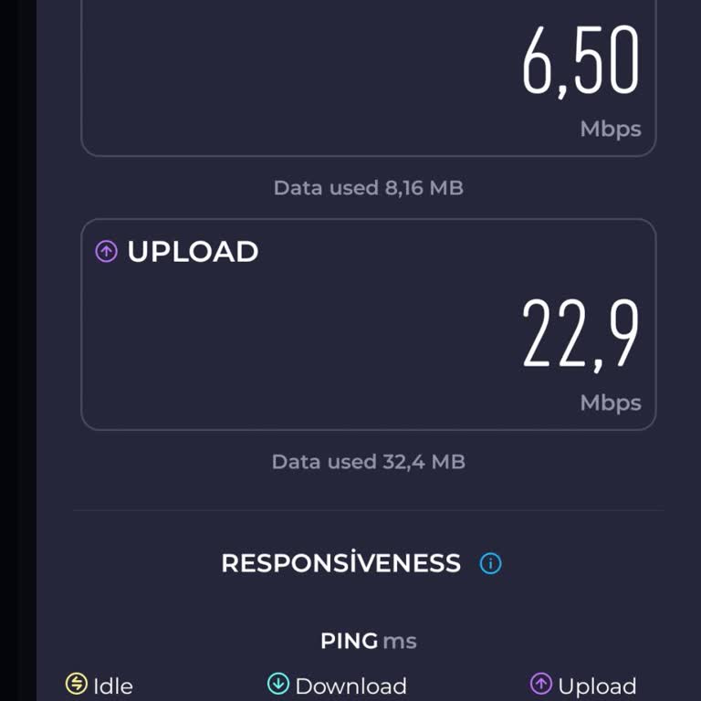 Superonline 1000 Mbps Hız Sözleşmesi İhlali Ve Yetersiz Müşteri Desteği
