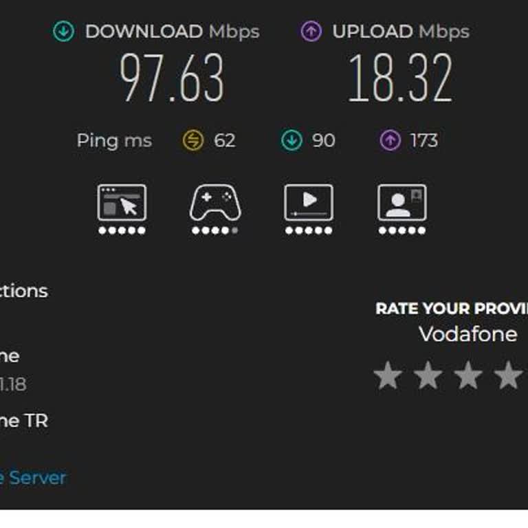 Vodafone 200 Mbps Pakette Hız Artışı Yok Ve Müşteri Hizmetlerine Ulaşılamıyor