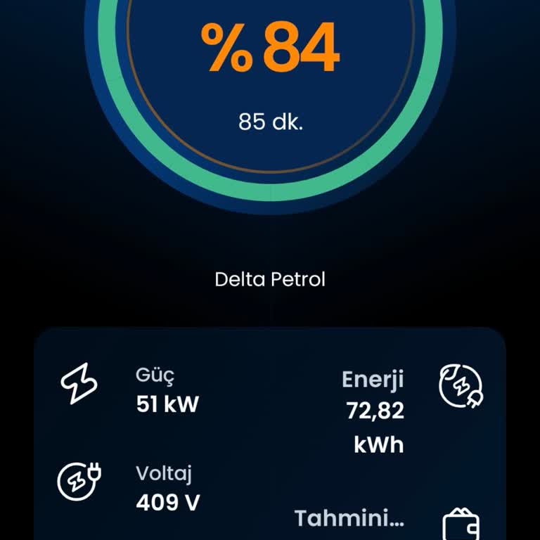 Togg Şarj Performansı 51 KW’yi Gerçekleştiremiyor