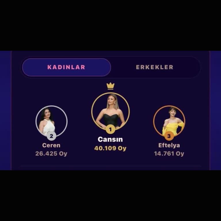 Ücretli Oyların Şeffaf Olmayan Kullanımı Ve Şampiyonluk Sonuçları Üzerindeki Güven Sorunu