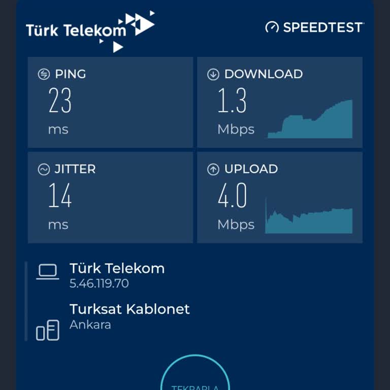 Vaat Edilen 100 Mbps Hız Ve 10 Kişi Bağlantı Kapasitesi Gerçekleşmedi