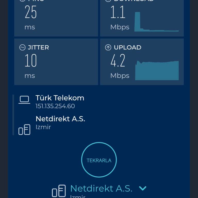 Bimcell Faturasız Hatımda İnternet Hızı 0-1 Mbit, Çözüm Ve İade Talebi