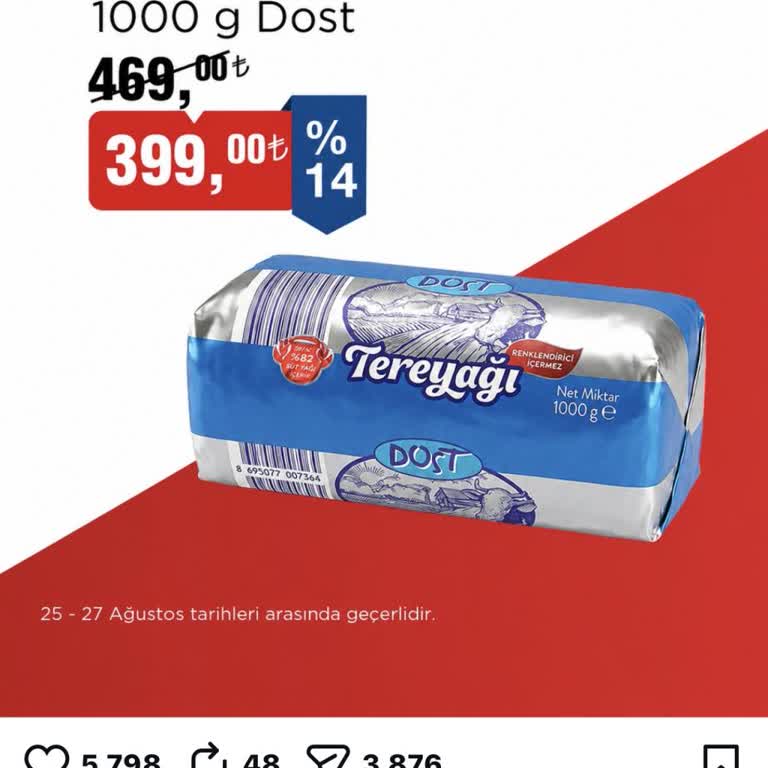 Markette Fiyat Değişikliği Nedeniyle Boş Dönüş