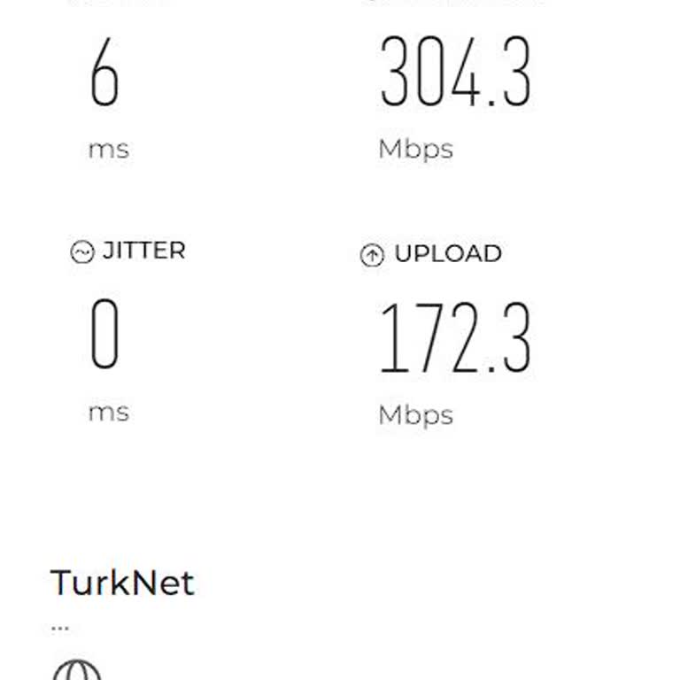 Yüksek Fiyata Yavaş Ve Kesintili Fiber İnternet Müşteri Hizmetlerinden Cevap Gelmiyor