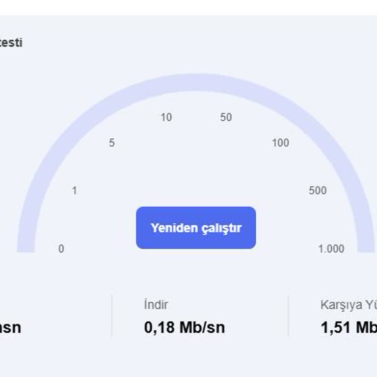 Turkcell Superbox Kalıcı Hız Sorunu Ve Sözleşme Feshi Talebi