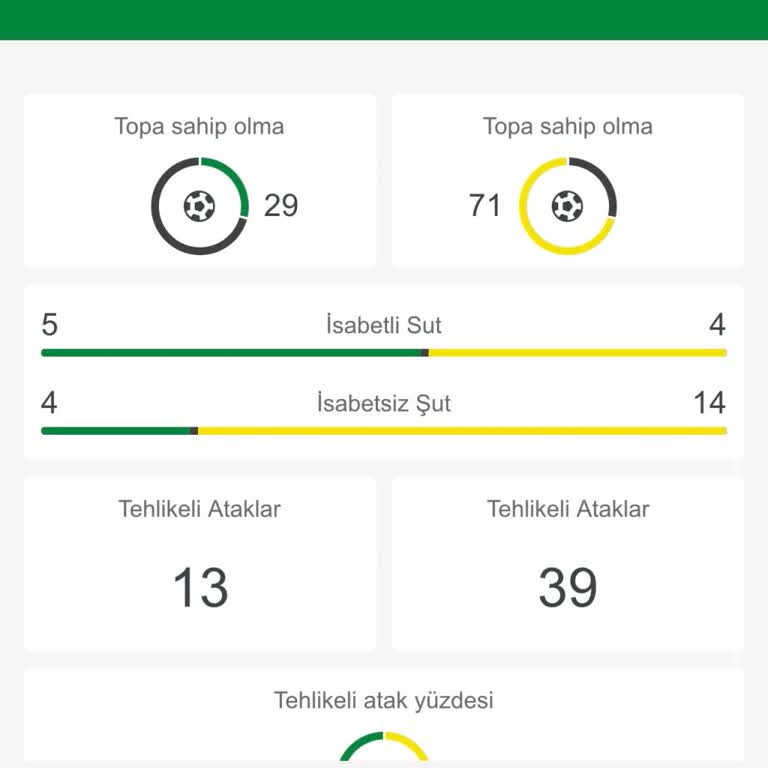 Misli’de 9+ Isabetli Süt Bahisim Hatalı Kaybedildi, 23.457 TL Kazancım Ödenmedi
