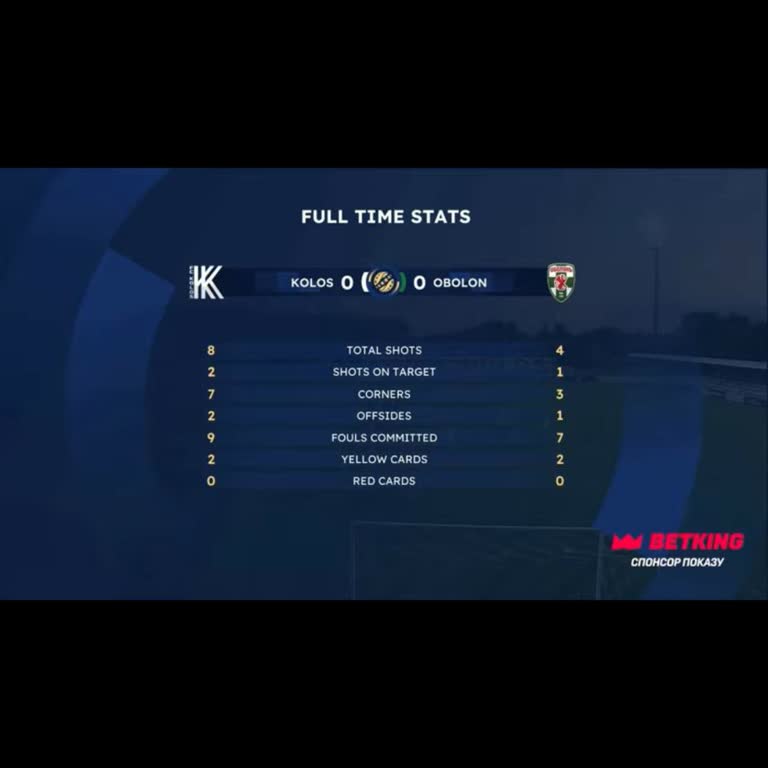 1xBet’te Yanlış Korner Sayısı Nedeniyle Kayıp Kuponun Düzeltme Talebi
