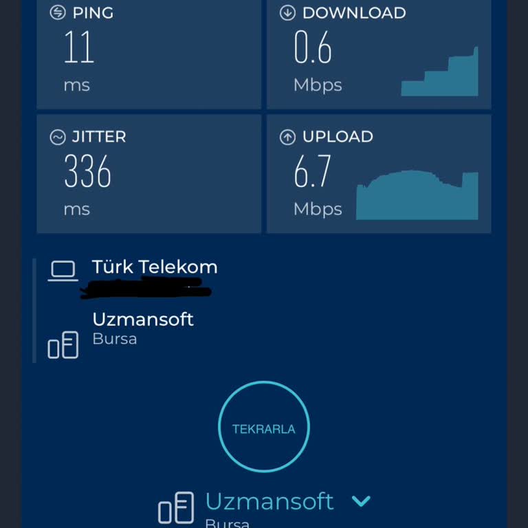 Türk Telekom'da 100 Mbps Paketime Rağmen 0,25 Mbps Hız Sorunu Ve Uzun Süreli Mağduriyet