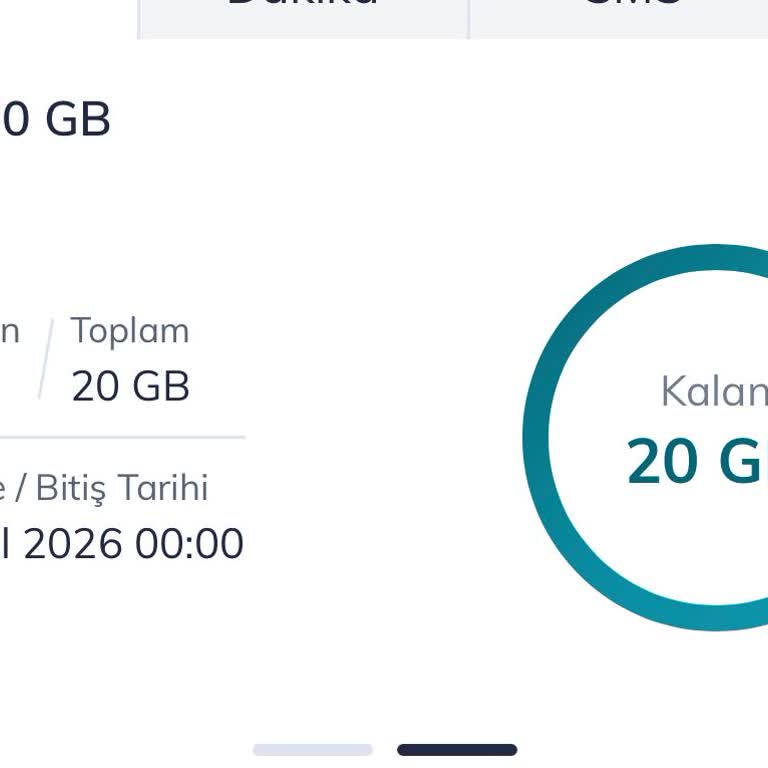 MEB 20 Paketimdeki 20 GB İnternet Kullanılamadı Ve Ücret İadesi İstiyorum