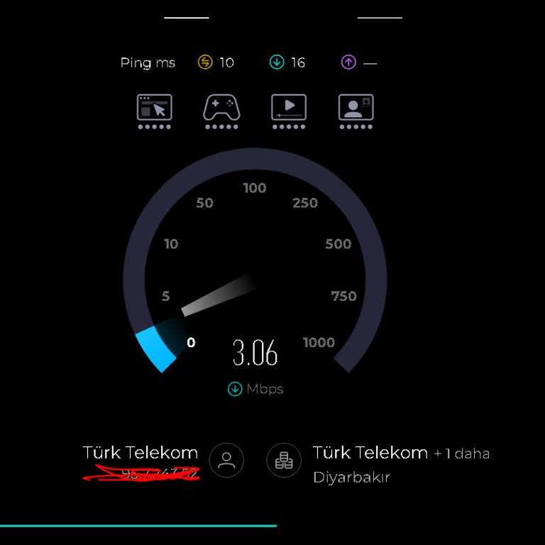 Taahhüt Edilen 1000 Mbps Hız Sağlanmıyor Ve Teknik Ekip Gelmedi