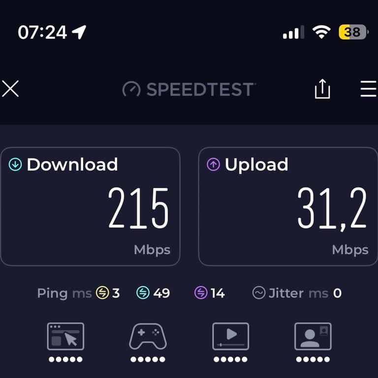 Taahhütlü 1000 Mbps Hızının Sağlanmaması Ve Arıza Kayıtlarının Haksızca Kapatılması