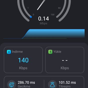 Sözleşme Hızından Uzak, Sürekli Kesilen İnternet Servisi