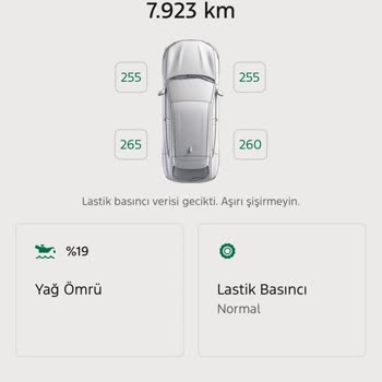 Sıfır Araçta 4 Kez Yağ Değişimi Ve Ücretlendirme: Garanti Kapsamında Yağ Ömrü Sorunu