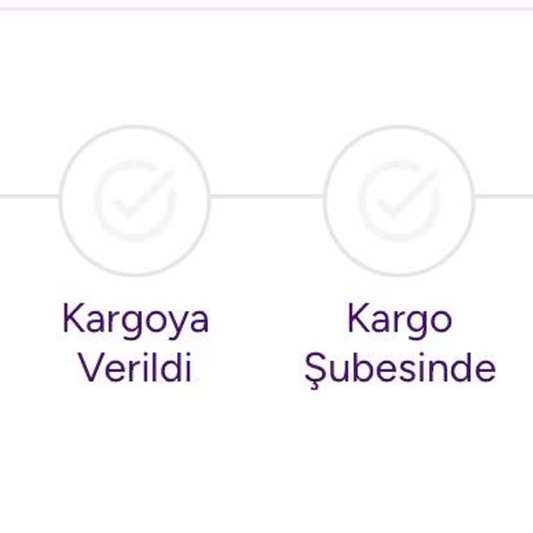 Siparişimin Hazırlanma Sürecinin Gecikmesi Ve Acil İşleme Alınması Talebi