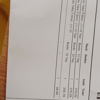 Kiwikido Mağazasından Yanlış Çocuk Tişörtü Gönderimi