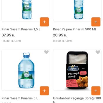 Migros Online Stok Görünümü Yanıltıcı Ve Sepet Adetleri İzinsiz Değiştiriliyor