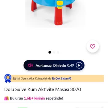 İptal Edilen Siparişlerim Yüksek Fiyata Yeniden Satılıyor