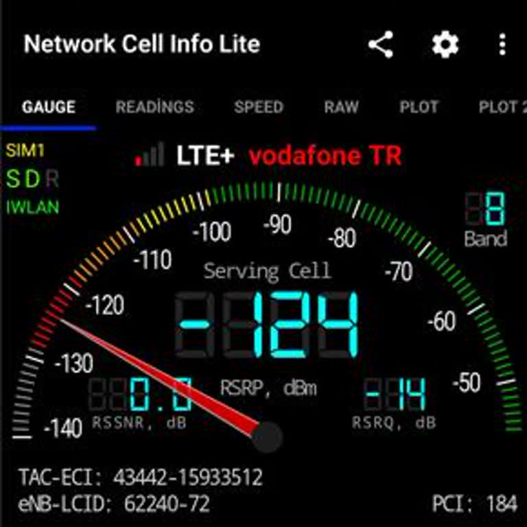 Bina İçinde 4G/LTE Sinyal Zayıflığı İçin Mevcut Baz İstasyonunun Teknik Kontrolü Talep Ediliyor