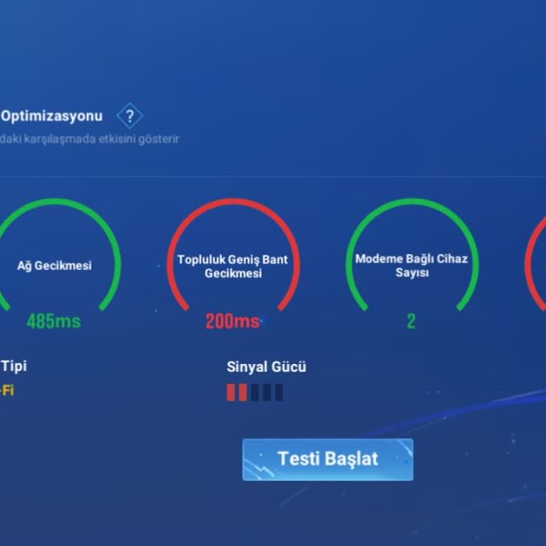 Sultanbeyli’de Vodafone Mobil Hat Ve Ev İnterneti İçin Kalıcı Ping Sorunu Çözülmedi