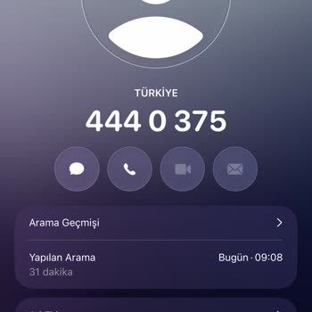 İade Modem Bedelinin Haksız Kesilmesi Ve Müşteri Hizmetleri Şikayet Kayıt Sorunu