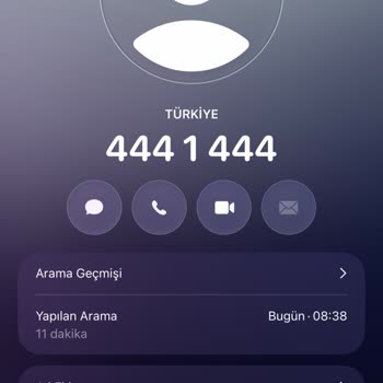 İade Modem Bedelinin Haksız Kesilmesi Ve Müşteri Hizmetleri Şikayet Kayıt Sorunu