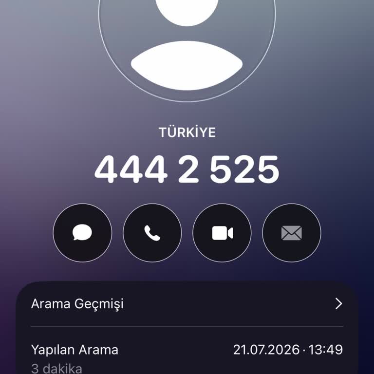 Akbank Artı Para Faizsiz Kullanım Sözünün İhlali Ve 920 TL Faiz İadesi Talebi