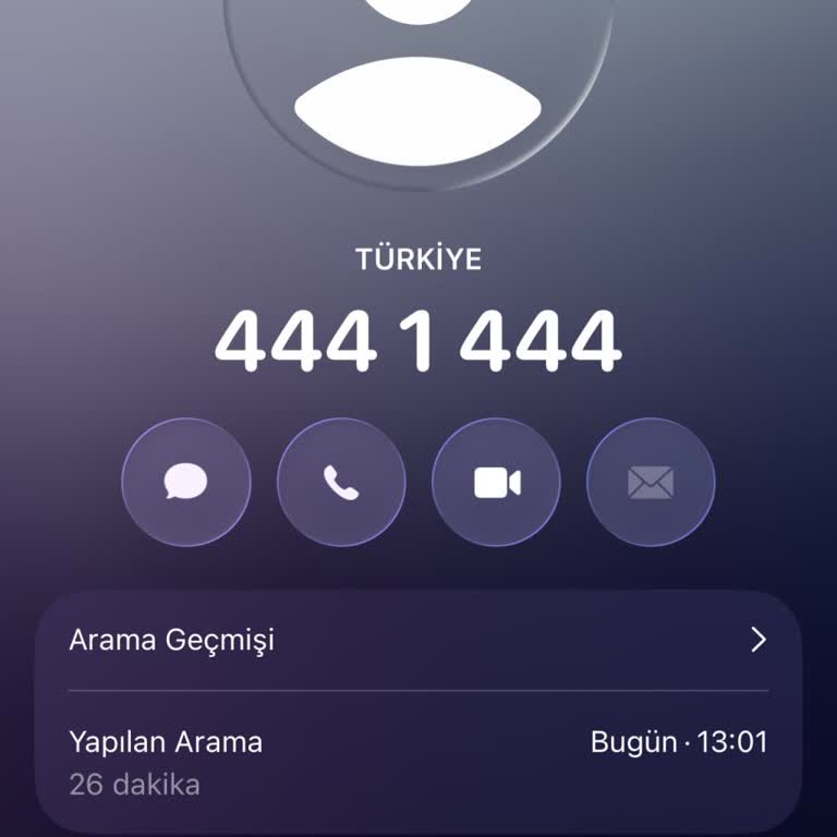 İptal Sonrası Modem Ücreti Ve 1600 TL Ek Borç İadesi Talebi