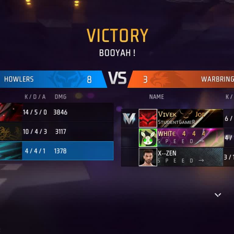 Free Fire MAX Player Suspected of Using Cheats After Sudden Aim Improvement