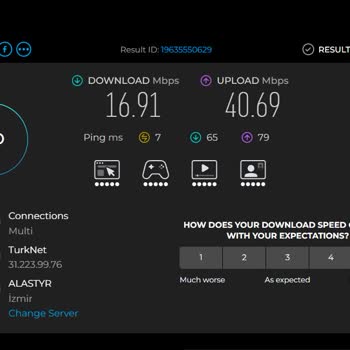 TurkNet Fiber İnternette Sürekli Düşük Hız Ve Kesintiler