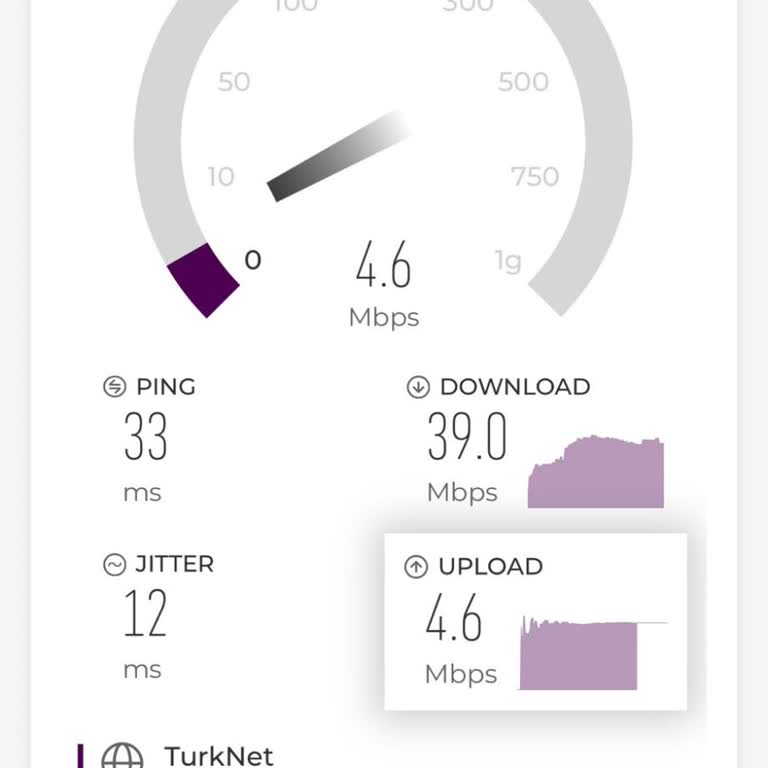 Sürekli İnternet Kesintileri Ve Yetersiz Destek