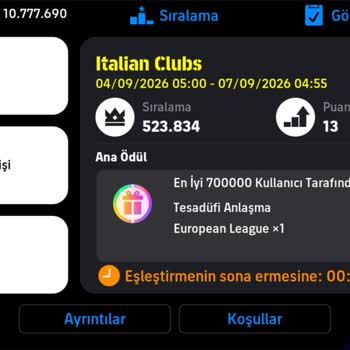 Italian Clubs Etkinliğinde Galibiyet Sayısı Ve Puan Hatası