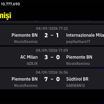 Italian Clubs Etkinliğinde Galibiyet Sayısı Ve Puan Hatası
