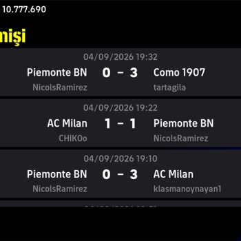 Italian Clubs Etkinliğinde Galibiyet Sayısı Ve Puan Hatası