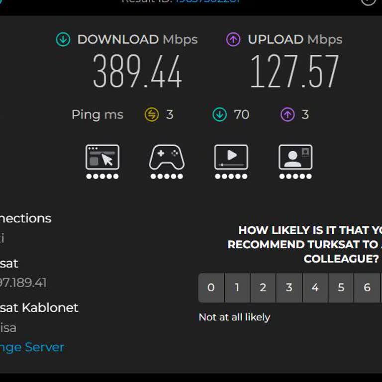 Taahhüt Edilen 1000 Mbps Hızının Gerçekleşmemesi Ve Teknik Destek Eksikliği