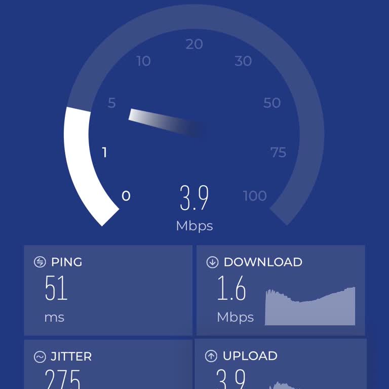 Kablo Net 503 TL’ye Karşı İnternet Çekmiyor ve Arıza Kaydı Yanıtlanmıyor