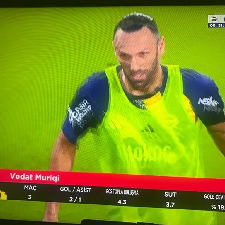 Vaat Edilen 1080p Kalite Gelmiyor Ve 4288 TL Ücret İadesi Talep Ediyorum