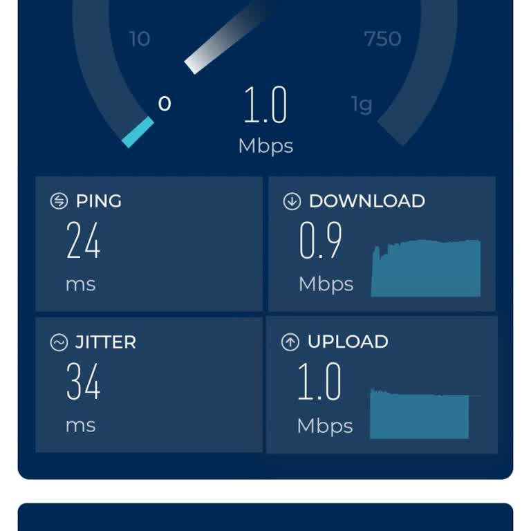 Türk Telekom'da 100 Mbps Taahhütlü İnternet Hızı 0.8 Mbps Ve Sürekli Kopma