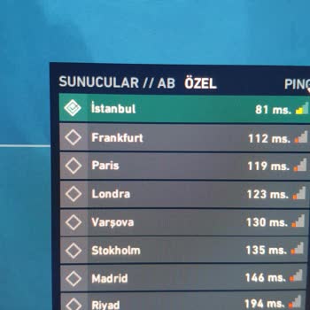 Üst Pakete Zorlanma, Düşük Hız Ve Yüksek Ping Sorunları