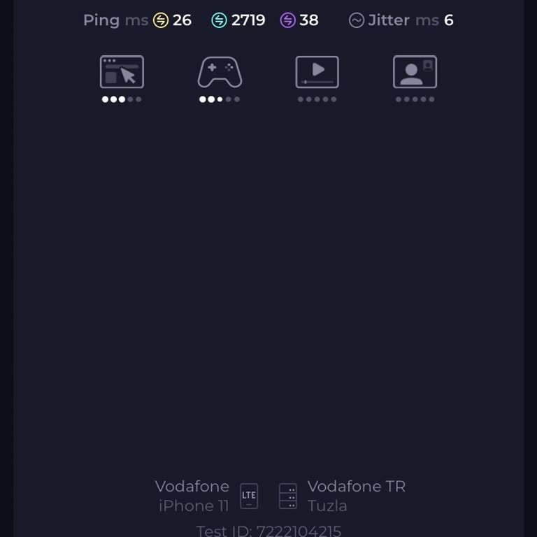 Vodafone İnternet Çekim Sorunu Ve Telafi Talebi