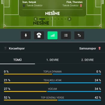 Nesine Canlı İstatistik Hatası Nedeniyle Kazanan Kuponun Kaybeden Sayılması